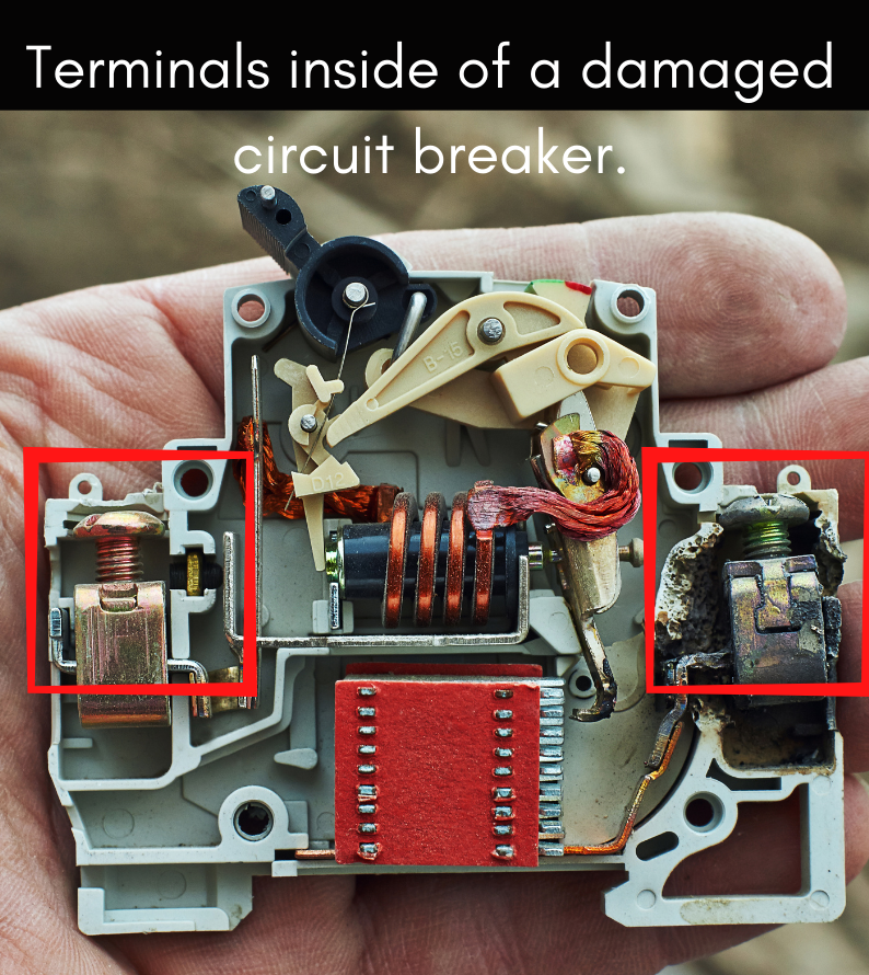 How Circuit Breakers Work Simply Explained