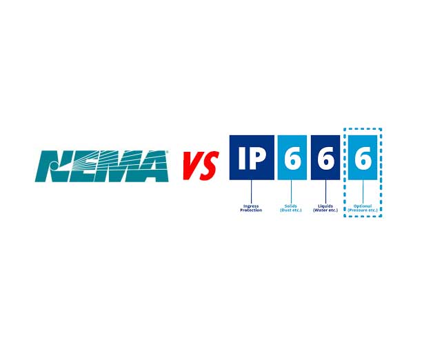 What's the difference between NEMA Ratings and IP Ratings